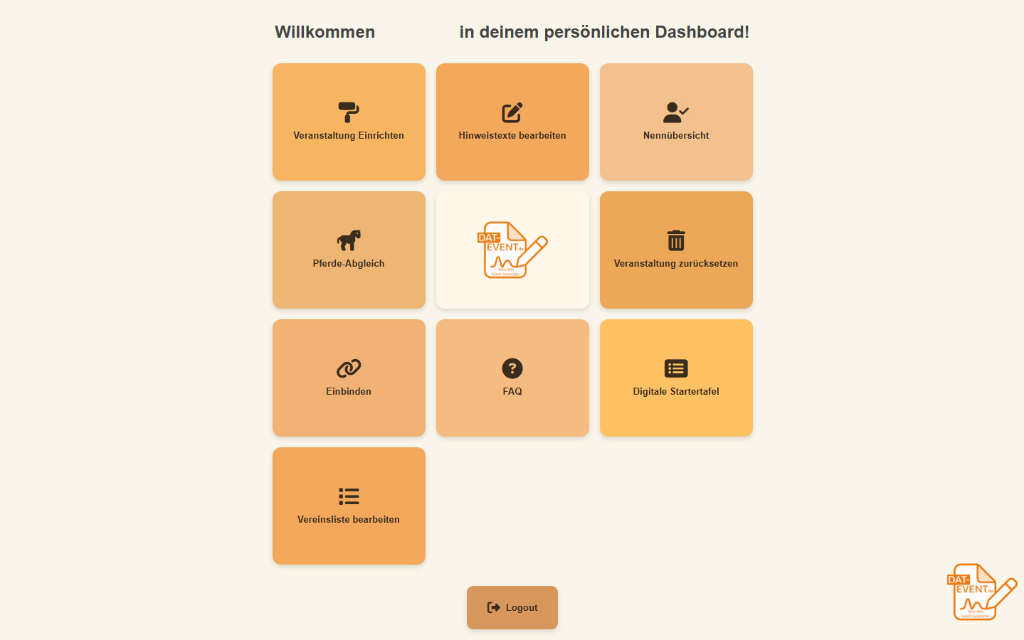 Backend Vorschau Dashboard